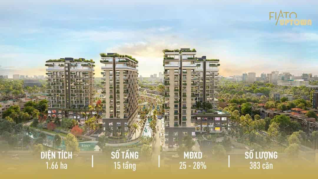 Shophouse Fiato Uptown trung tâm, liền kề vành đai 2 Thủ Đức với giá chỉ 9 tỷ.