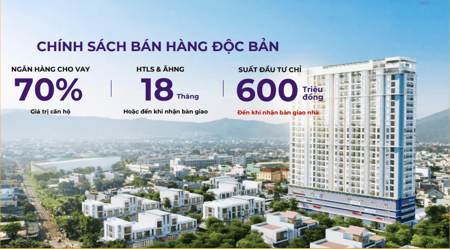 BOOKING CĂN HỘ MIA CENTER POINT TRUNG TÂM ĐÀ NẴNG NHẬN NGAY 5 CHỈ VÀNG