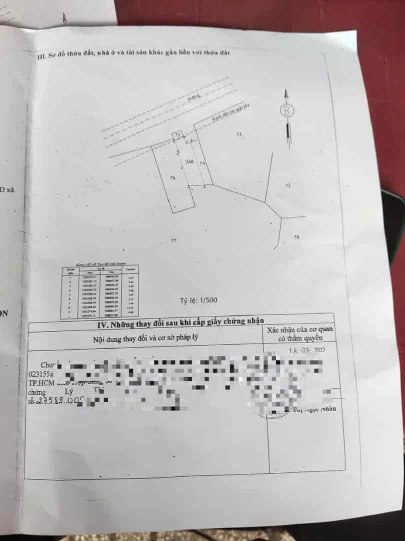 Chỉ nhỉnh 2 đồng có nhà mặt tiền khủng 5mx20m buôn bán sầm uất nguyễn văn bứa ngã 3 giồng