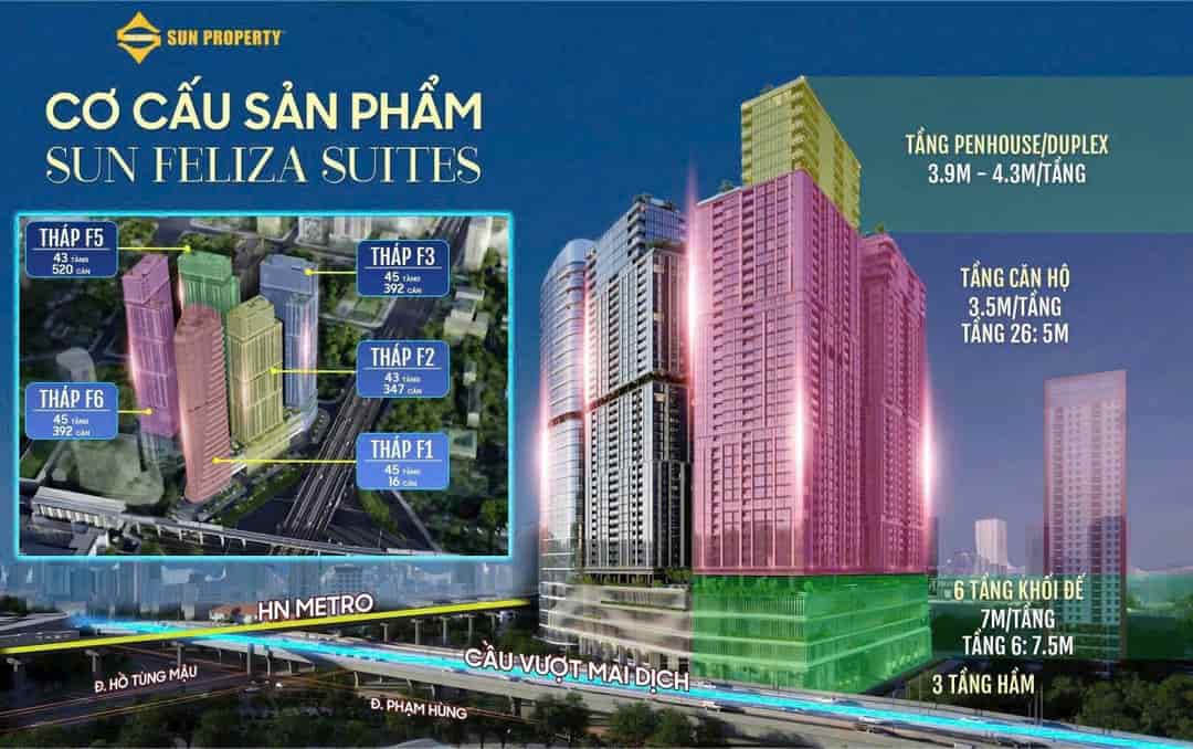 NHẬN BÁO GIÁ CHI TIẾT CĂN HỘ SUN FELIZA CẦU GIẤY - SUN GROUP