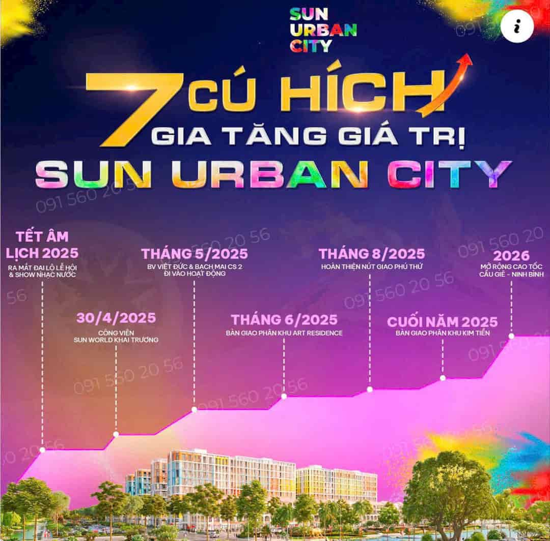 Nhà Liền Kề Hơn 6 Tỷ Tại Dự Án Thành Phố Thời Đại Và Ánh Sáng, Sun Urban City Hà Nam. Liên hệ em Hùng: