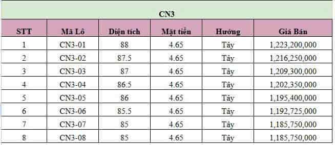 CHỈ HƠN 1 TỶ SỞ HỮU NGAY LÔ ĐẤT NỀN KCN VSIP QUẤT LÂM GIAO THỦY