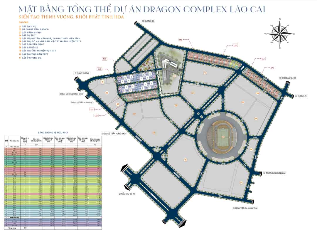 Bán lô đất 120m² Trung Tâm Thành Phố Lào Cai - Xây dựng được 4 tầng, ô tô vào nhà, kinh doanh tốt